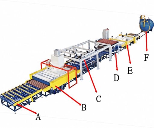 laminated glass machine,PVB Glass,SGP glass,EVA glass,TPU glass,windshield,bullet-proof glass